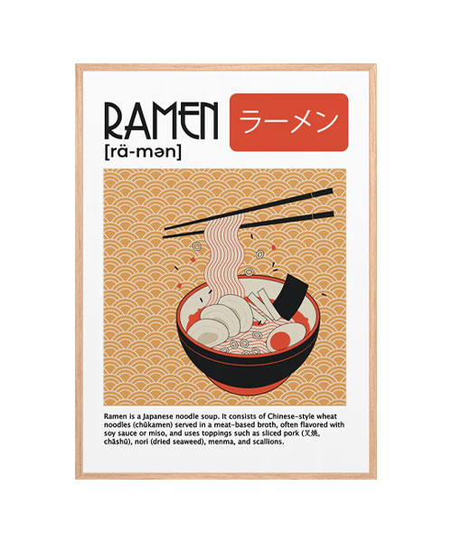 Poster ramen. Postera.